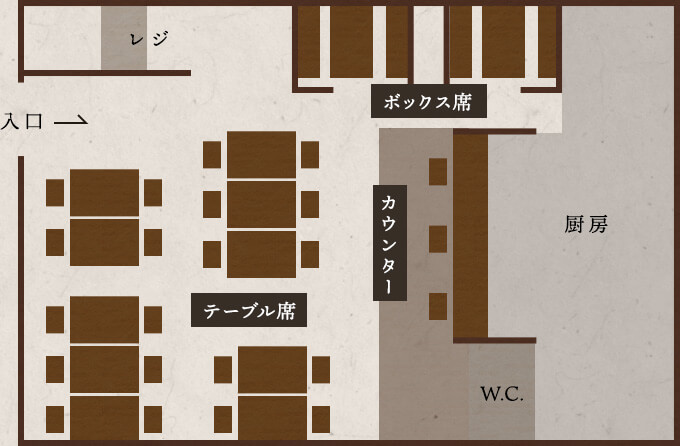 layout map